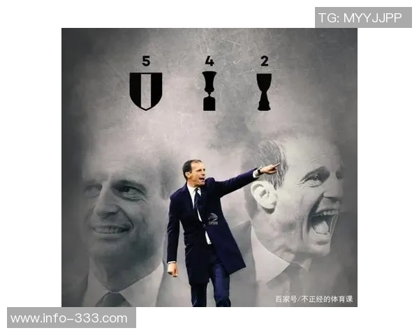 卡佩罗寄望阿莱格里激发莱奥潜力尤文中场缺乏魔笛只能依赖边路突破