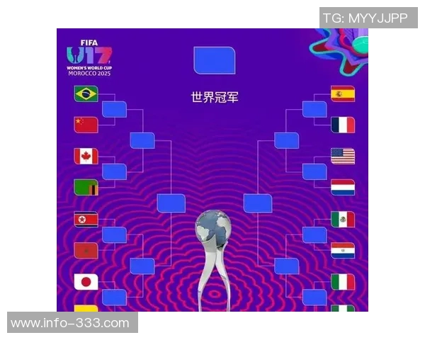 世界杯U17女足18决赛首发阵容公布周欣怡宋语领衔对阵巴西